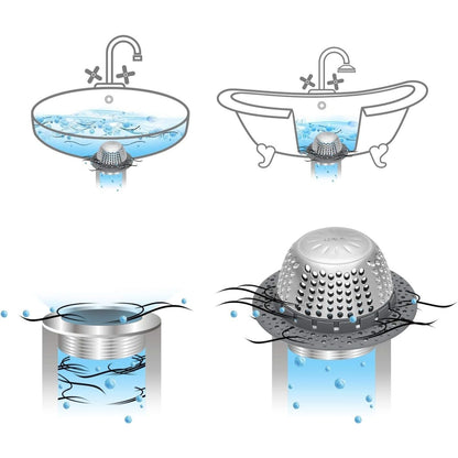 Universal Silicone Drain Hair Catcher - Flexible Bathroom Sink Cover for Pop-Up & Standard Drains, Leak-Proof Design